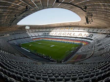 Sân Allianz Arena - Munich